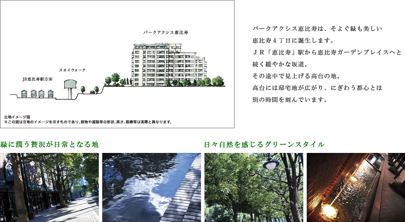 ロケーション01