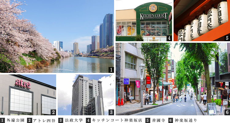 パークアクシス市谷左内町：周辺環境