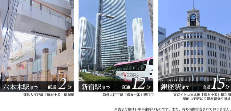 パークアクシス南麻布：アクセス環境