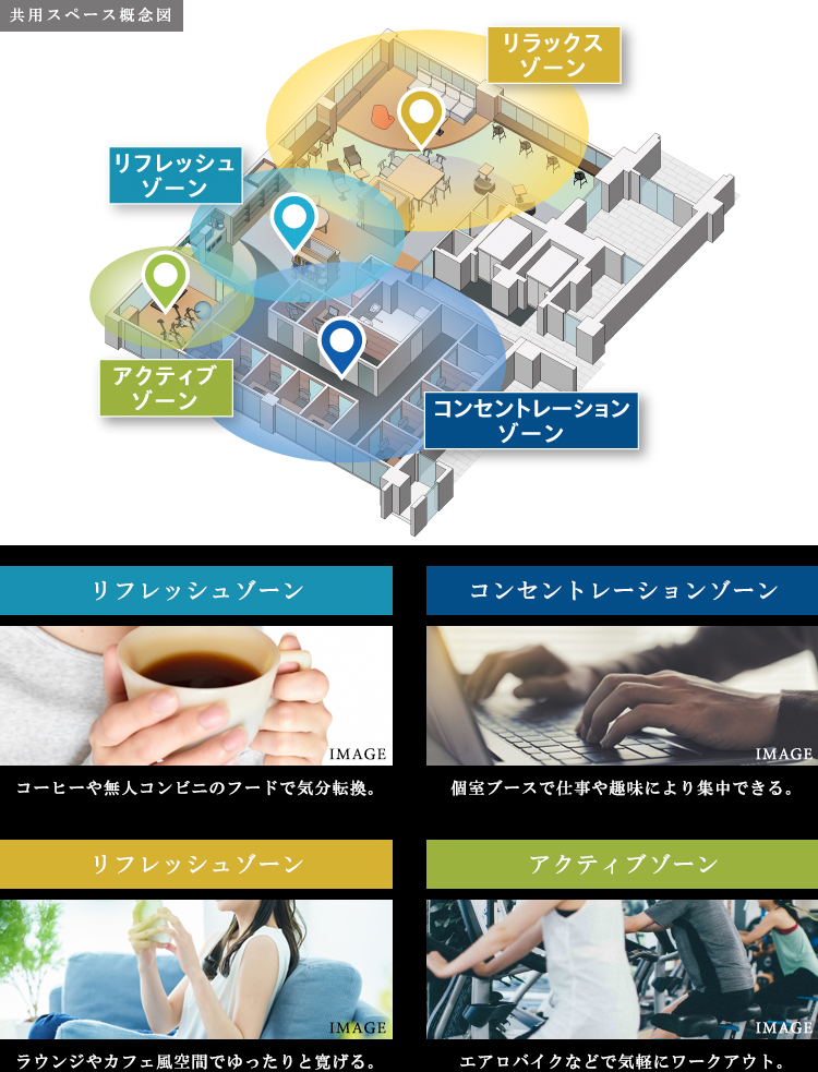 パークアクシス門前仲町テラス：コンセプト02