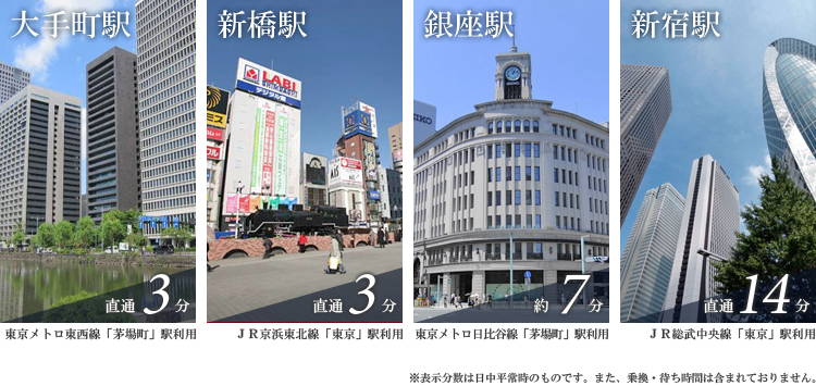 パークアクシス日本橋兜町：アクセス環境